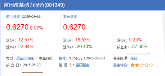 富国基金一基金产品十年仍亏近40%，567%高换手+经理更换频繁亏掉基民信任，总经理陈戈难掩管理职责？